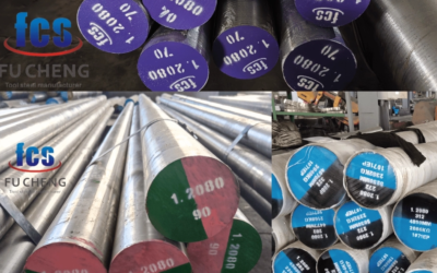 What Is The Price Of 1.2080 Tool Steel In Different Countries?