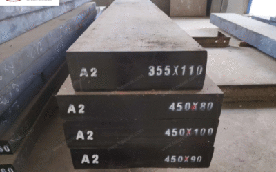 Primary Sourcing Countries For A2 Tool Steel In Global Procurement