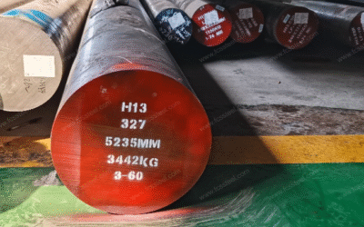 1.2344 Tool Steel Market Trends And Supply Challenges In Russia