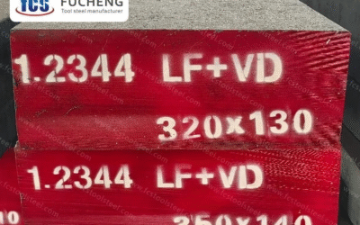 Price Outlook Of 1.2344 Tool Steel In South Korea For 2025