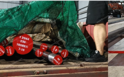 Regional Price Watching for 1.2344 Steel: Germany, Italy, Sweden and China (2025) — Spot vs Long-Term Contract Factors