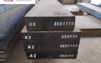 A2 Tool Steel Suppliers In North America: What Buyers Should Know