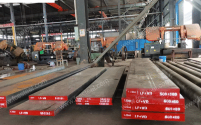 The Price Trend Forecast Of 1.2344 Tool Steel In 2025