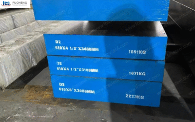 Top 4 Nordic Region Mould Manufacturers: Innovations And Challenges In D2 Steel