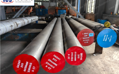 Primary Skd61 Tool Steel Sourcing Countries In Global Procurement