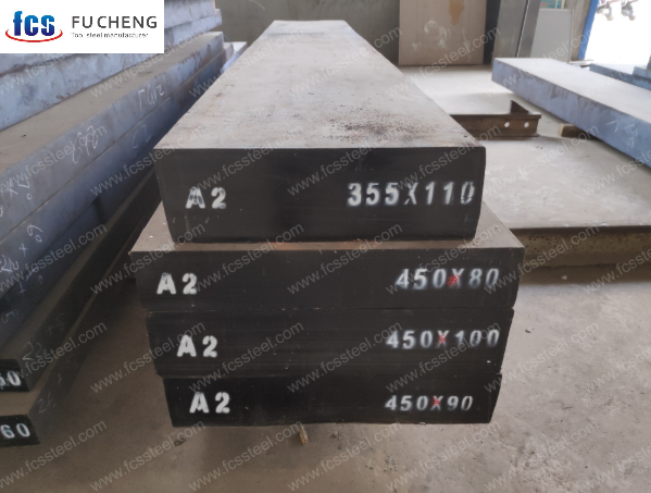 A2 Tool Steel Market Insights In Turkey: Opportunities For Regional Buyers