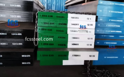 Why 1.2316 Tool Steel Is Ideal for Corrosion-Resistant Plastic Molds and Alloy Dies