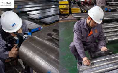 FCS  Steel’s Standard Response And Technical Support Workflow to  Early Mold Failure