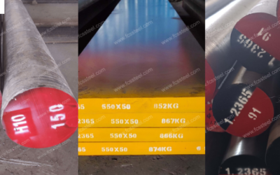 1.2365 Tool Steel Global Equivalents Guide: DIN 1.2365, AISI H10, JIS SKD7 and More