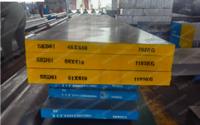 2026 Global Sourcing: SKD61 Price Comparison Between Thailand, Vietnam, and Mexico