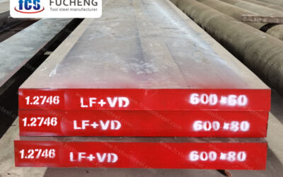 Where Is 1.2746 Tool Steel Used? Industries and Tooling Applications